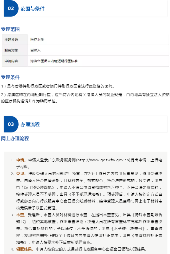 如何辦理港澳臺醫(yī)師來內(nèi)地短期行醫(yī)核準