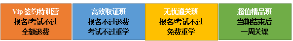 2020年醫(yī)師資格網(wǎng)絡(luò)課程