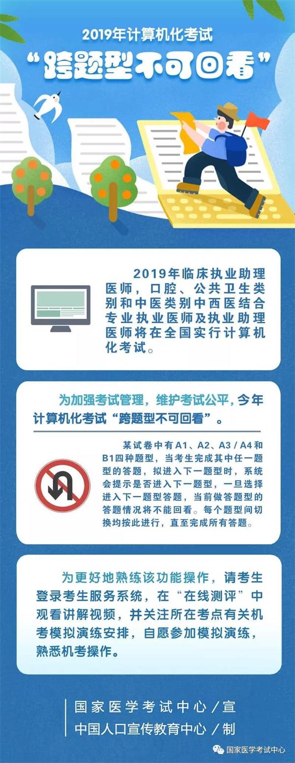 2019年執(zhí)業(yè)醫(yī)師資格機考流程有變