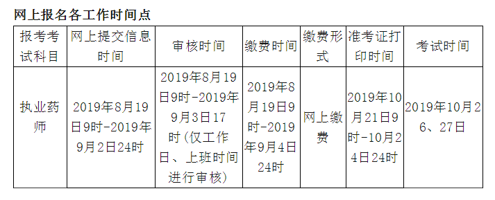 青海省執(zhí)業(yè)藥師網(wǎng)上繳費