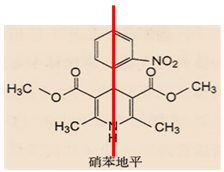 醫(yī)學(xué)教育網(wǎng)執(zhí)業(yè)西藥師：《答疑周刊》2019年第47期