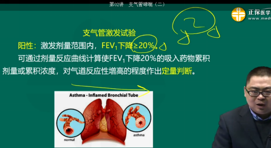 支氣管激發(fā)試驗(yàn)