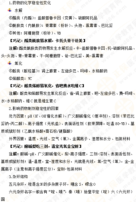 專業(yè)師資講義：執(zhí)業(yè)藥師備考難題——藥物化學(xué)，15分鐘重點(diǎn)回顧！