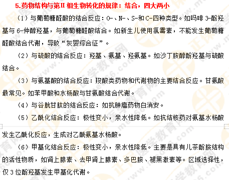 專業(yè)師資講義：執(zhí)業(yè)藥師備考難題——藥物化學(xué)，15分鐘重點(diǎn)回顧！