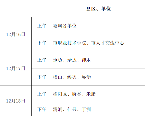 榆林現(xiàn)場確認(rèn)時間安排表