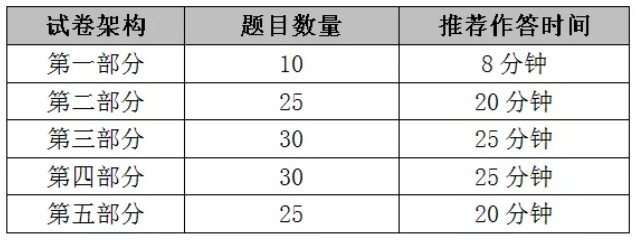 QQ拼音截圖未命名