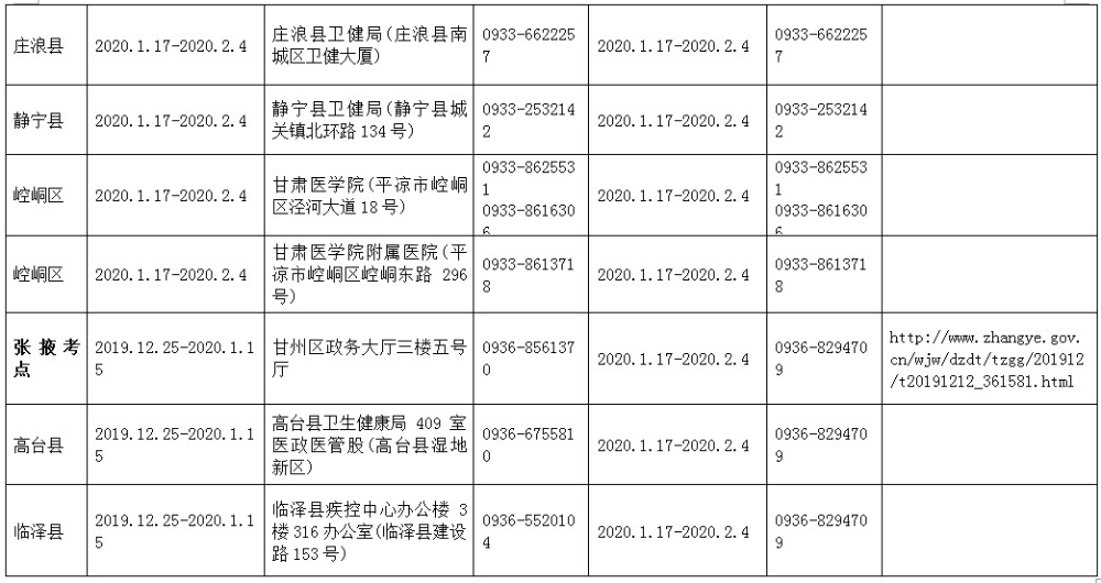 QQ拼音截圖未命名