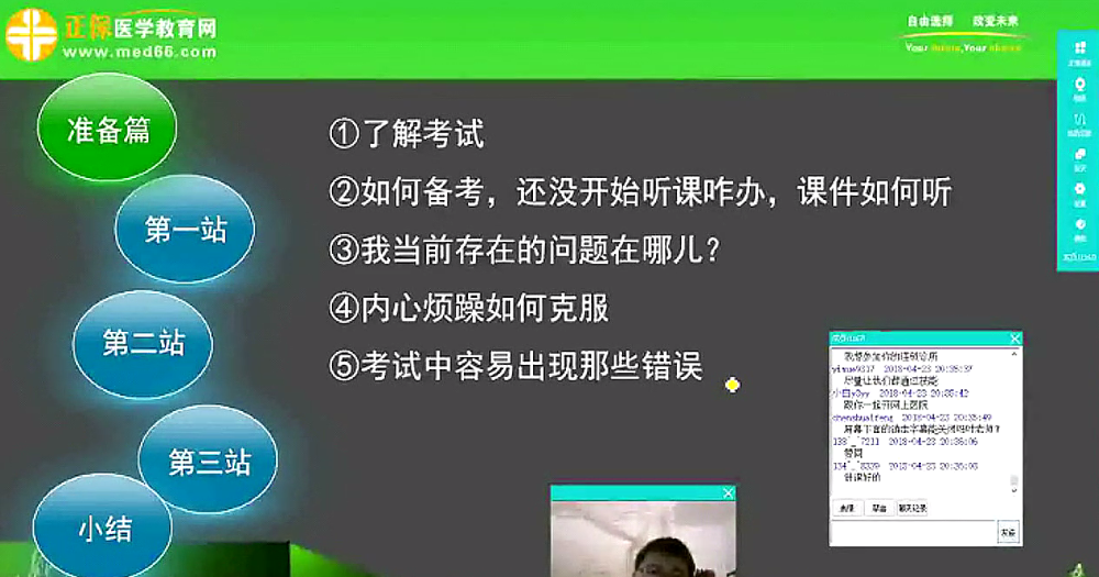 葉冬講解2018年臨床助理醫(yī)師實(shí)踐技能考試經(jīng)驗(yàn)分享