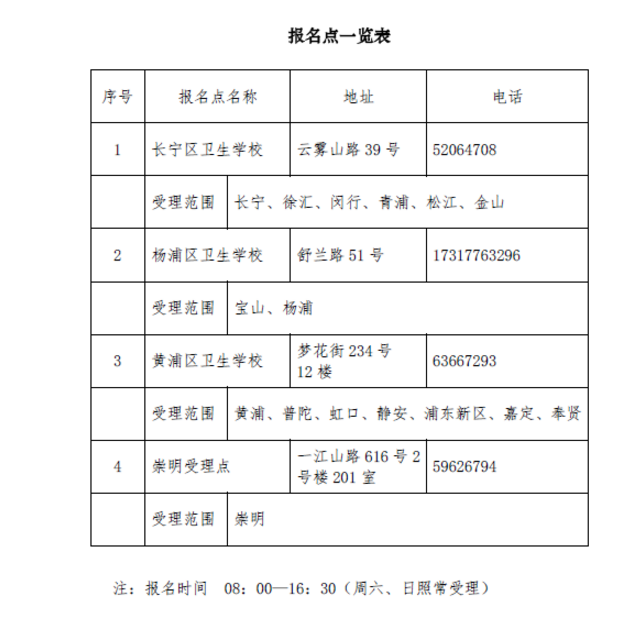 上33