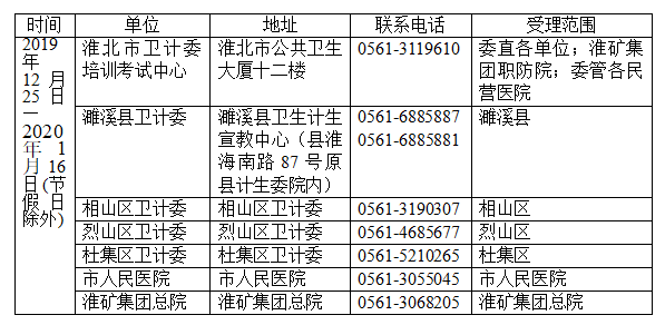 淮北現(xiàn)場確認時間