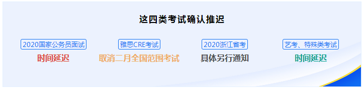 這些考試官方確定推遲 那執(zhí)業(yè)藥師呢？