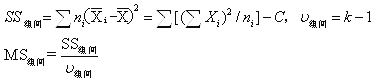 組間差異公式