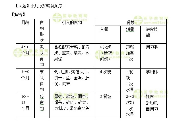 QQ拼音截圖未命名