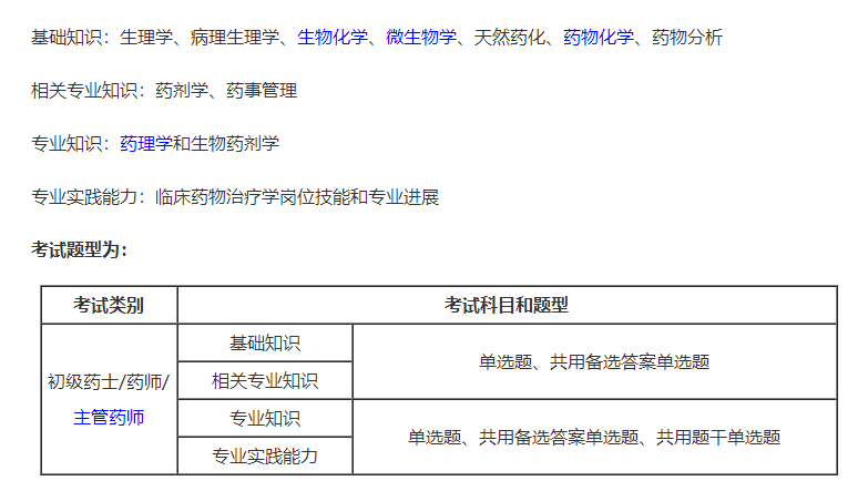 主管藥師考試科目及題型