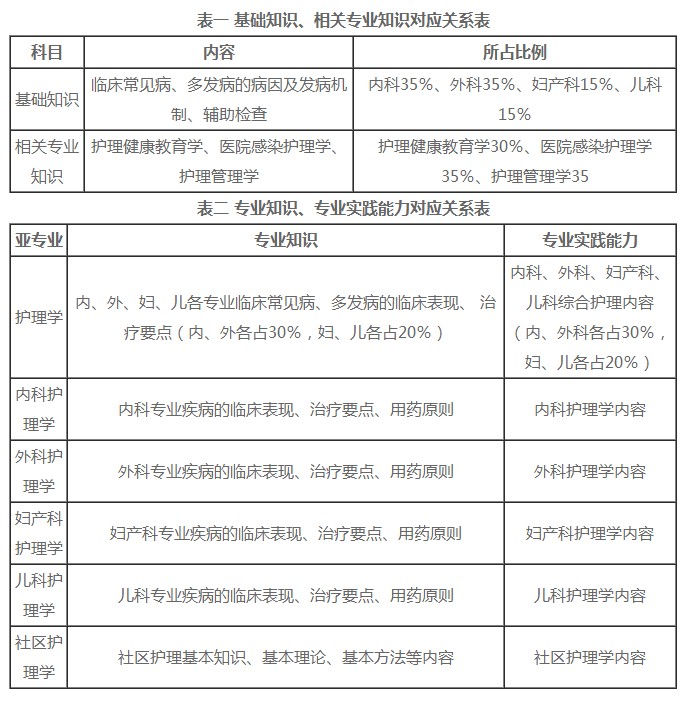 QQ拼音截圖未命名