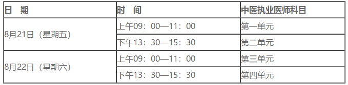 執(zhí)業(yè)考試時間