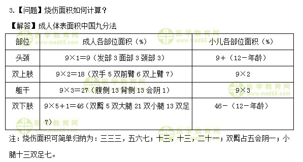 QQ拼音截圖未命名