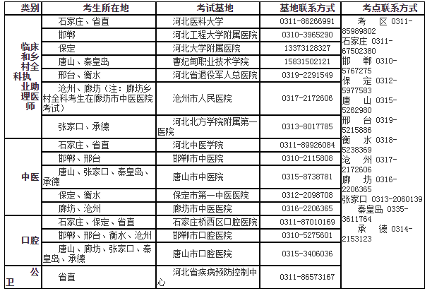 秦皇島考試時(shí)間