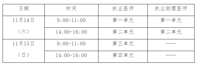 2020年醫(yī)師一年兩試考試時(shí)間