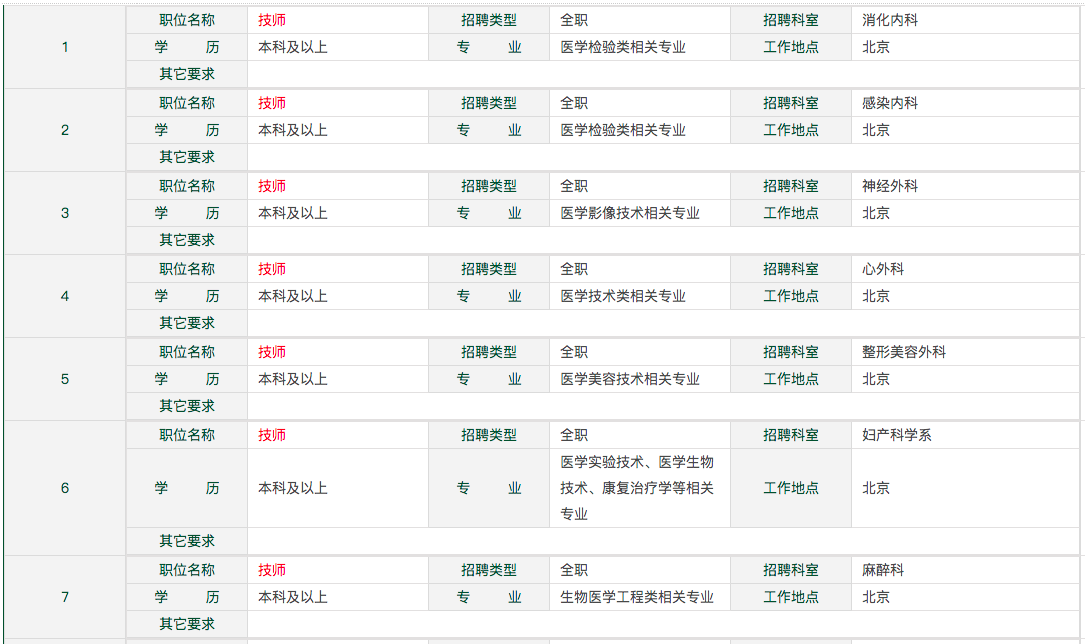 北京協(xié)和醫(yī)院面向2021年應(yīng)屆畢業(yè)生公開招聘技師和藥師崗位人員啦1