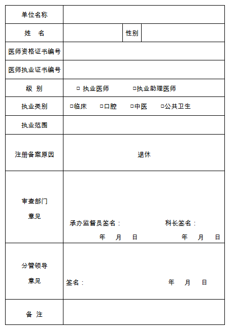 醫(yī)師注冊備案申請表