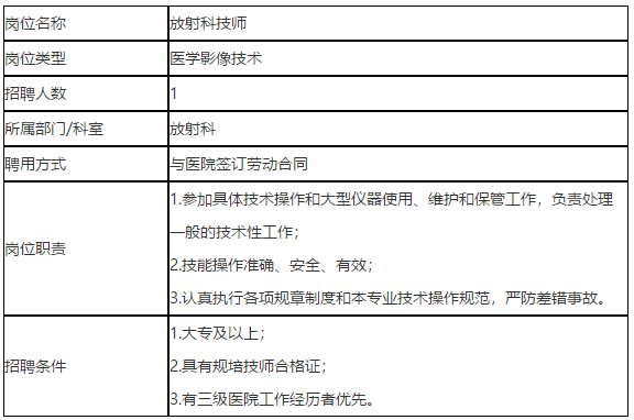 2020年冬季四川大學(xué)華西醫(yī)院華西武侯健康體檢中心招聘醫(yī)療崗啦