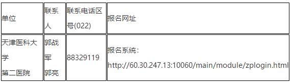 2020年11月份天津醫(yī)科大學第二醫(yī)院招聘10名工作人員啦（第三批）