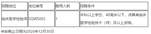 廣東省中山市沙溪鎮(zhèn)社區(qū)衛(wèi)生服務(wù)中心2020年12月份公開招聘臨床醫(yī)學檢驗師崗位