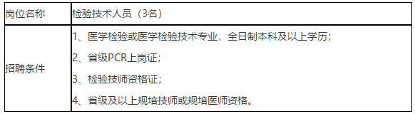 2020年12月份四川大學(xué)華西醫(yī)院上錦醫(yī)院實驗醫(yī)學(xué)科招聘檢驗技術(shù)人員啦