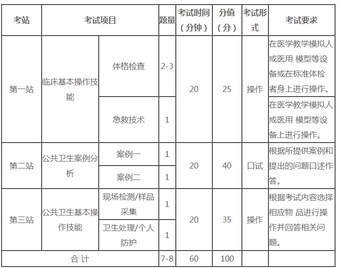 微信截圖_20201130154637