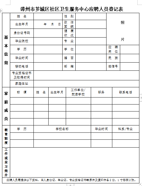 福建省漳州市薌城區(qū)社區(qū)衛(wèi)生服務(wù)中心2021年1月份招聘衛(wèi)生類(lèi)工作人員啦（編外）