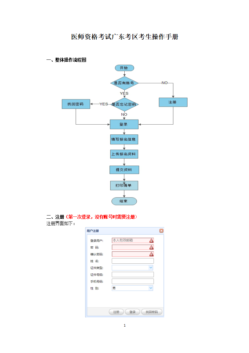 廣東省醫(yī)師資格考試報(bào)名操作手冊