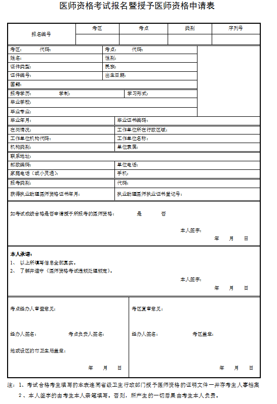 醫(yī)師資格考試報(bào)授予醫(yī)師資格申請表