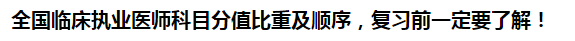 全國臨床執(zhí)業(yè)醫(yī)師科目分值比重及順序，復(fù)習前一定要了解！