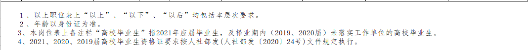 邵陽(yáng)市城步苗族自治縣（湖南省）2021年3月份公開(kāi)招聘65人崗位計(jì)劃表4