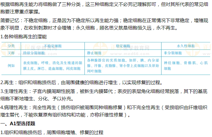 2021年臨床執(zhí)業(yè)醫(yī)師試題精選——周圍細(xì)胞增殖、修復(fù)的過(guò)程