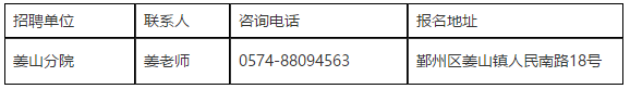 浙江省寧波市鄞州區(qū)第二醫(yī)院醫(yī)共體姜山分院2021年度招聘檢驗(yàn)科和影像科工作人員啦2