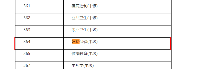 2021婦幼保健中級職稱中國衛(wèi)生人才網(wǎng)人機考試時間已經確定！