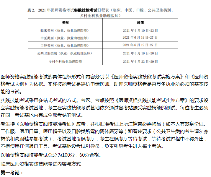 考生關(guān)注！2021年臨床執(zhí)業(yè)醫(yī)師技能時(shí)間+科目?jī)?nèi)容！