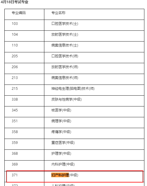 中級職稱婦產(chǎn)科護理考試時間