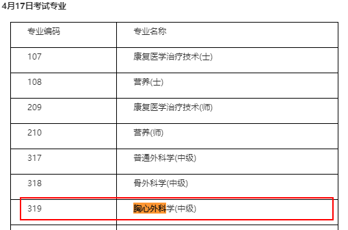 胸心外科中級(jí)職稱考試