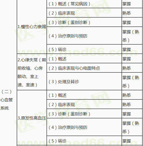 微信截圖_20210315143220