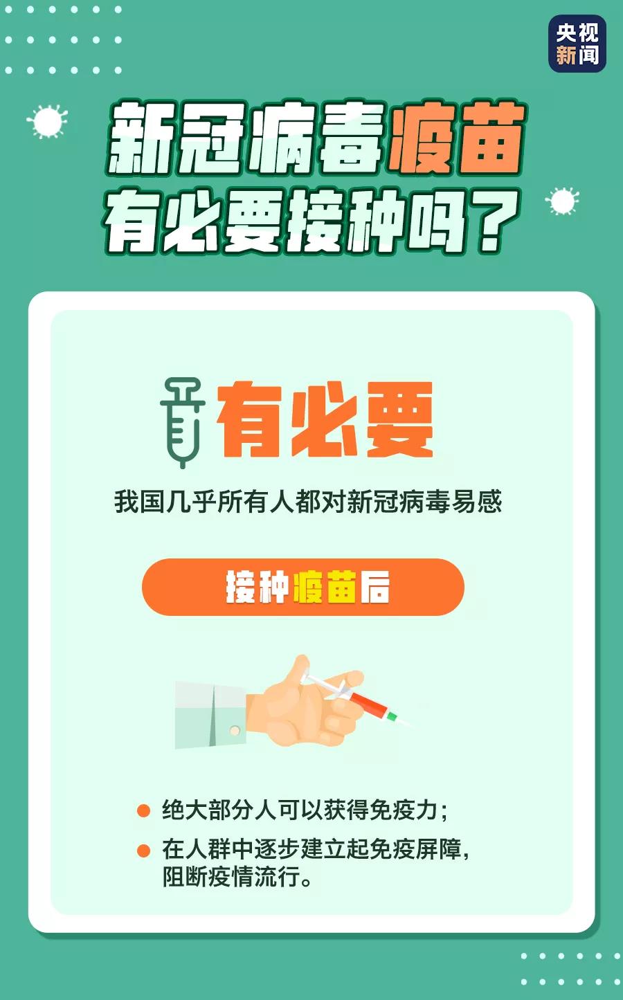 新冠病毒疫苗有必要接種嗎？