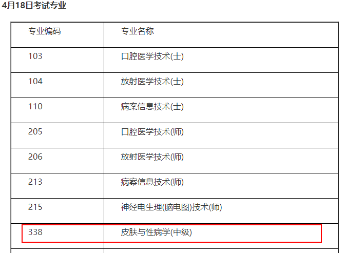 皮膚與性病學(xué)(中級)4月18日考試