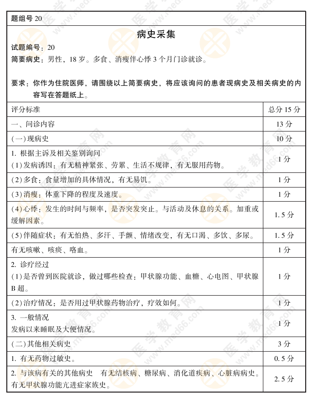 實踐技能考官評分手冊20