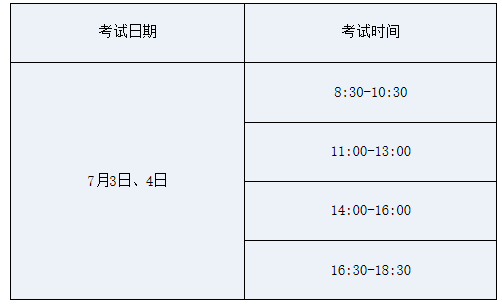 四川衛(wèi)生高級(jí)職稱考試時(shí)間