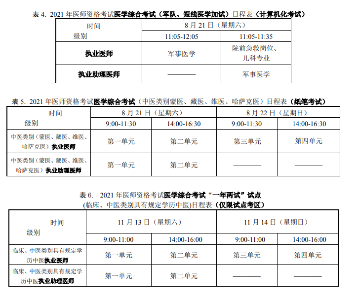 全國2021年醫(yī)師資格考試時(shí)間軍隊(duì)醫(yī)學(xué)