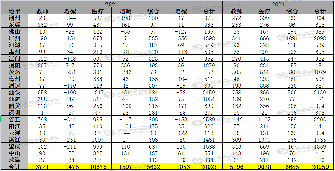 微信截圖_20210715102137