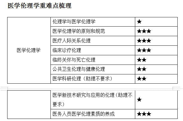 微信截圖_20210806172017