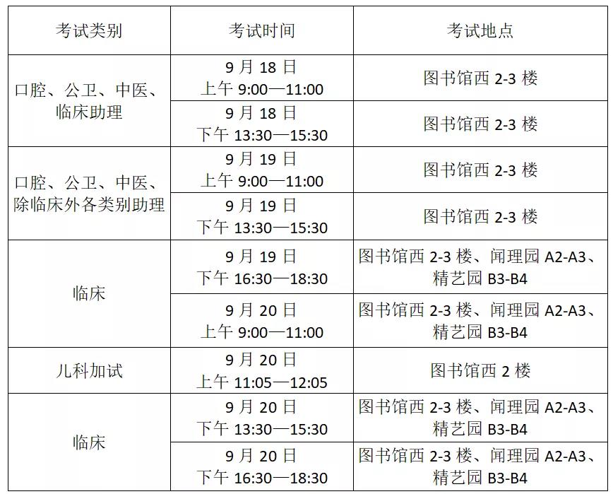 浙江省直考點(diǎn)各類別具體考試時間及考場地點(diǎn)